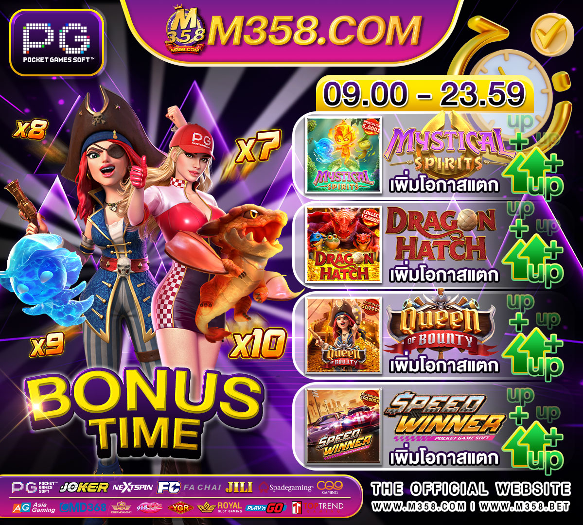 slot joker roma exp slot pg